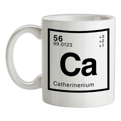 Catherine periodic element - -,